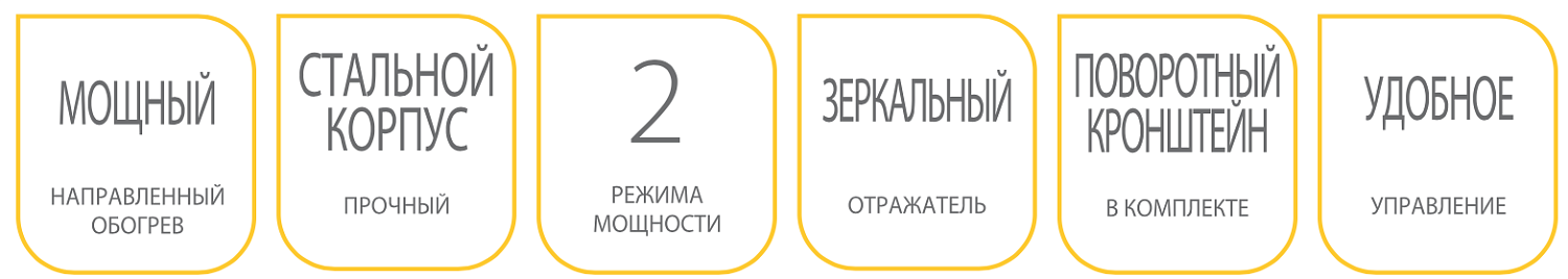 Инфракрасный обогреватель Ballu BIH-LW2-1.5